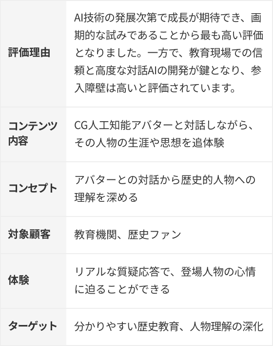 アウトプットイメージ1